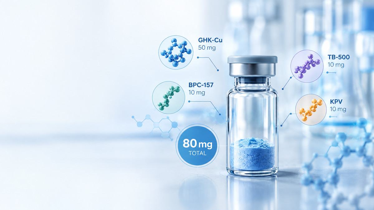 KLOW Peptide Blend Explained: What's Actually in the 80mg Vial